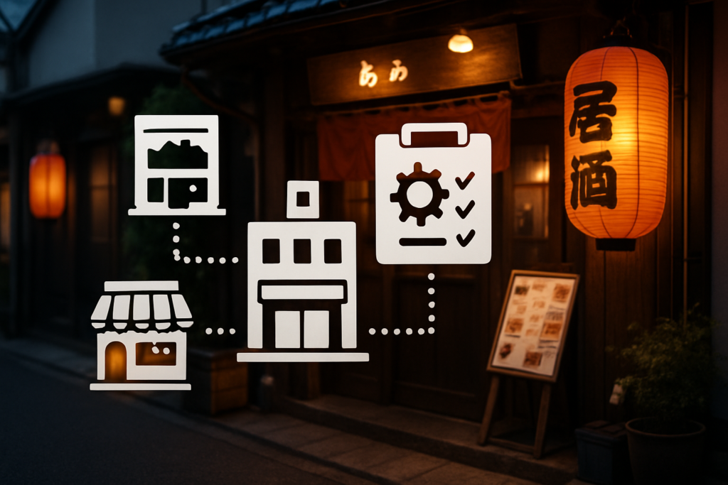 居酒屋 フランチャイズ - 居酒屋フランチャイズとは